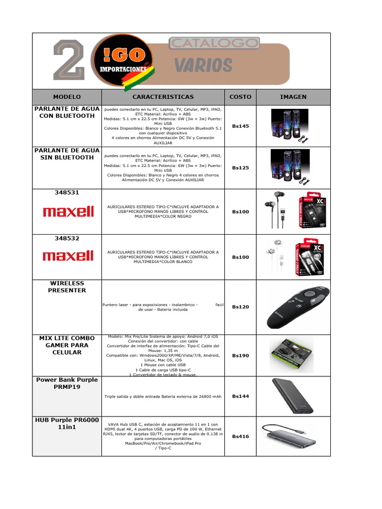 Adaptador Receptor Audio Bluetooth Mp3 Usb Portátil - Promart