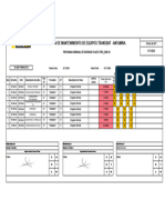 Programa de Engrase Planta Trio - Sem 45