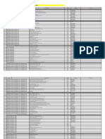 Lista de Repuestos para Planta de Trituracion Trio