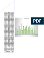 Graficas Mes Agosto-22