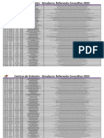Centros Simulacro Referendo Consultivo 2023