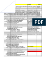 Base de Datos Fa