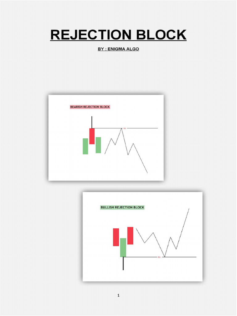 Rejection Block | PDF