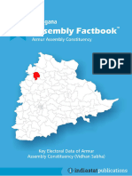 Armur-Assembly Constituency Electoral Voting Analysis