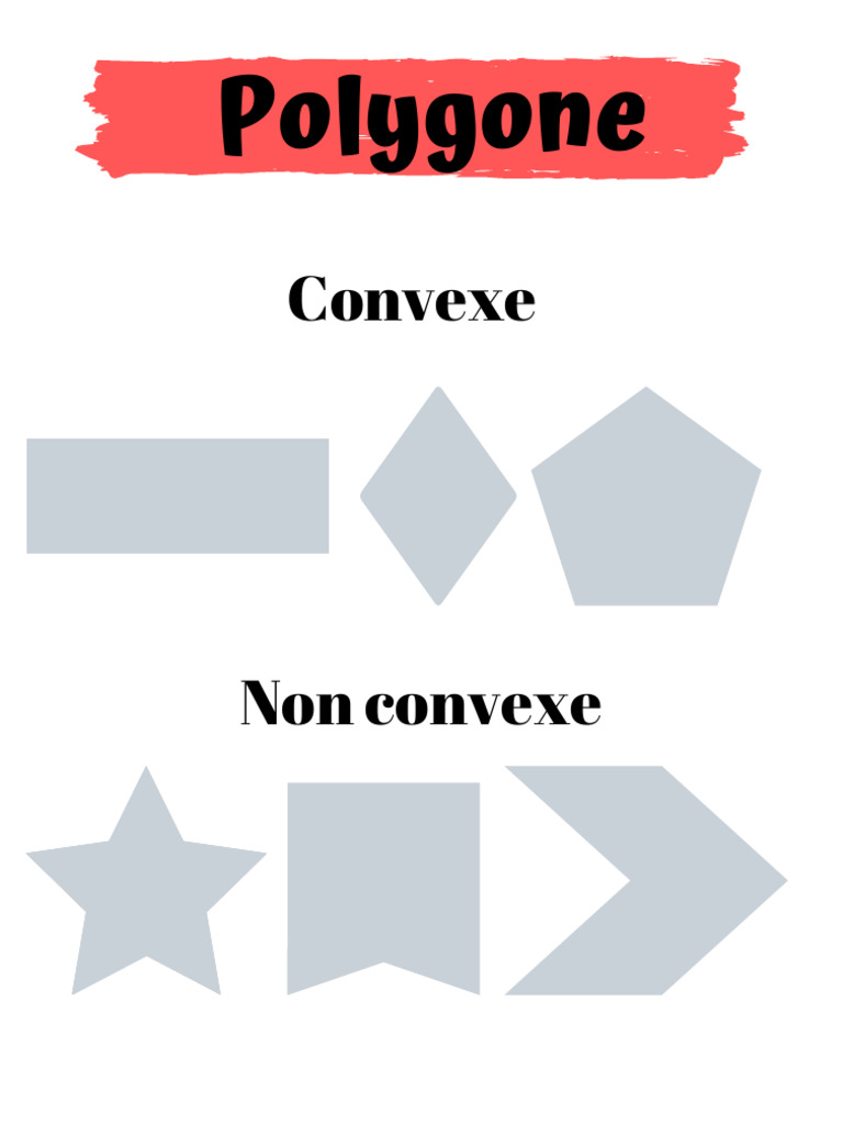 Polygone Convexe Ou Non Convexe PDF
