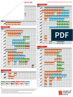 STD2 Crimping Chart March 2020 Final 1