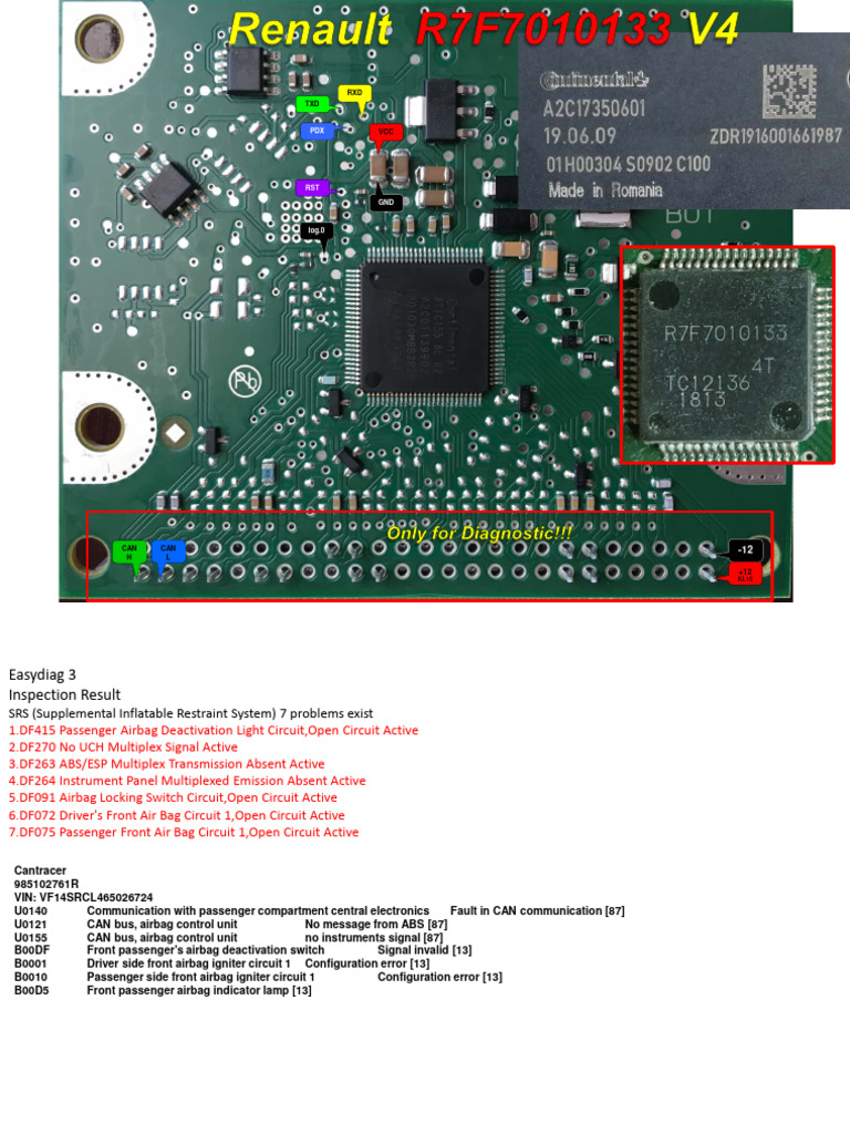 Ren RH850 | PDF