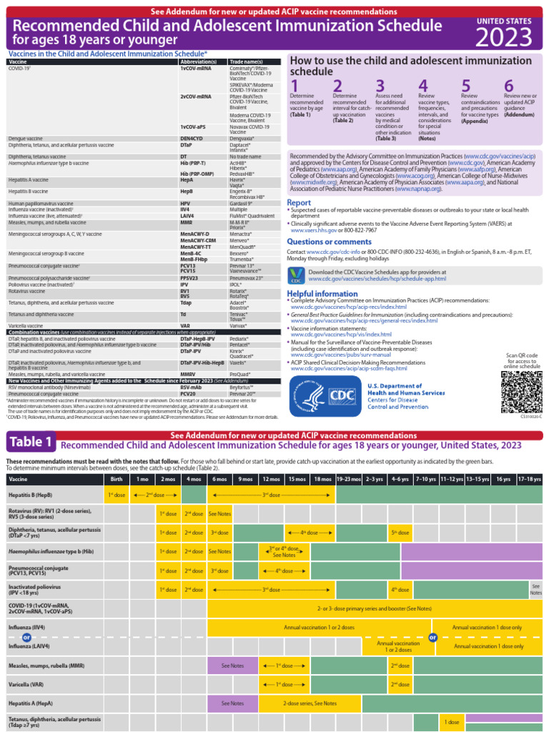 0-18yrs-child-combined-schedule-download-free-pdf-vaccines