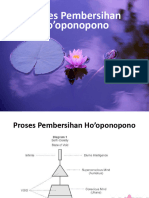 Proses Pembersihan Ho'oponopono