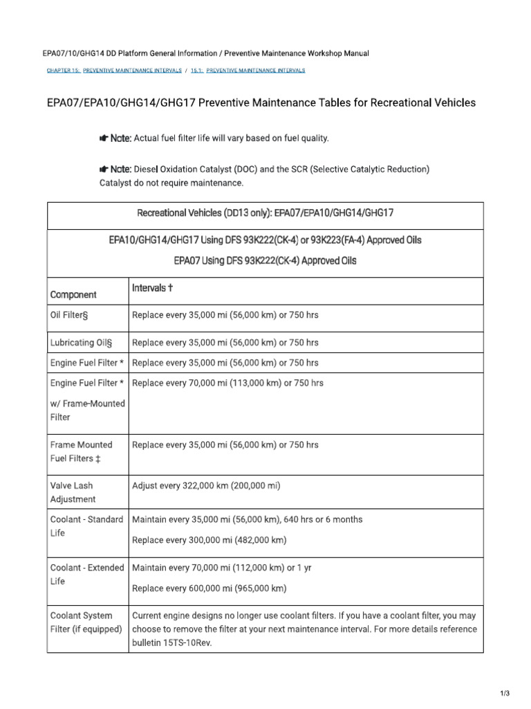 Epa07 epa10 ghg14 ghg17 preventive maintenance tables for recreational