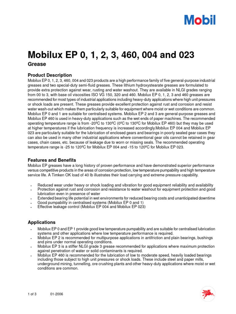 Mobilux Ep Series PDF Bearing (Mechanical) Applied And