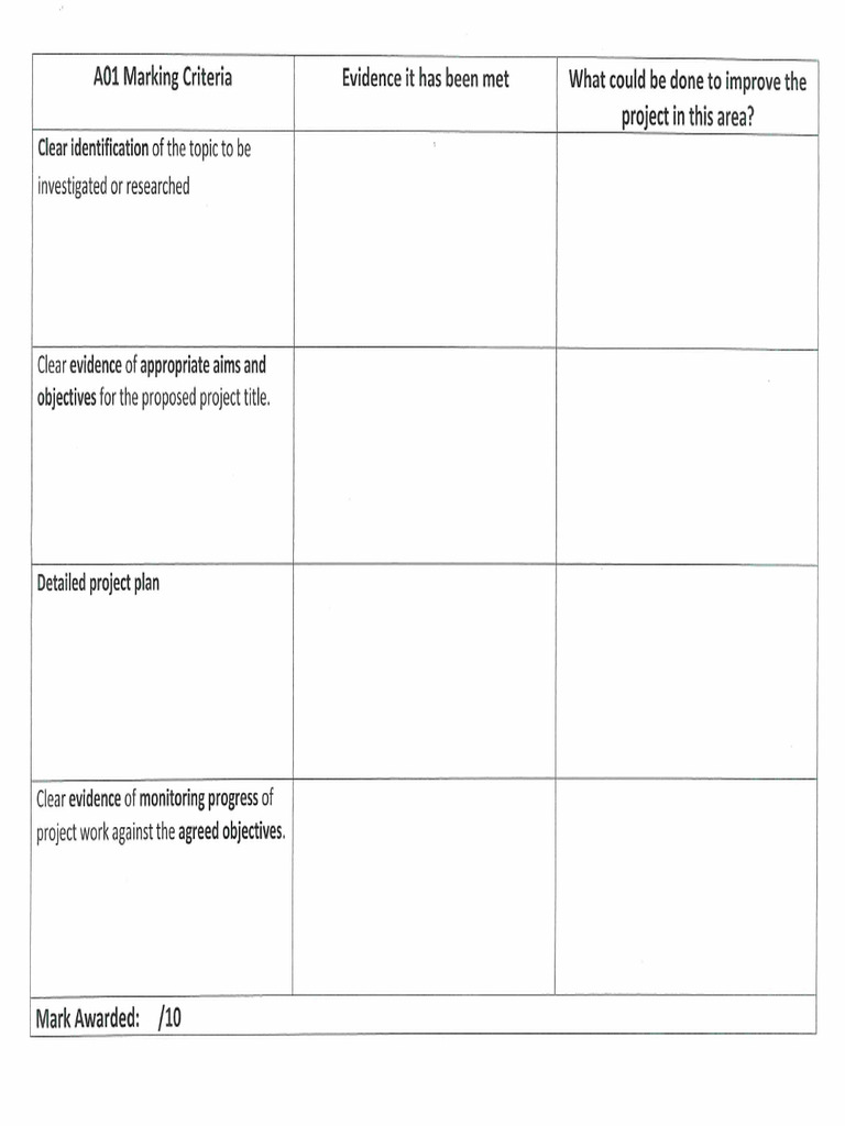 AQA EPQ Assessment Objectives Sheets | PDF