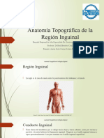 Anatomía Topográfica de La Región Inguinal