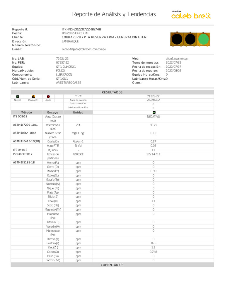 reporte-de-an-lisis-y-tendencias-lab-normal-precauci-n-alerta-toma-de