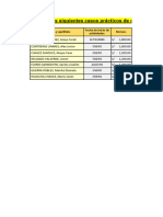 Calculo de Cts - William Rodríguez