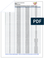 Calendrier Epidemiologique 2022