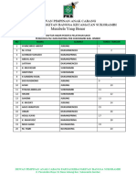 Daftar Hadir Peserta Pelatihan Saksi