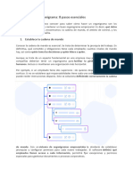 Cómo Hacer Organigramas