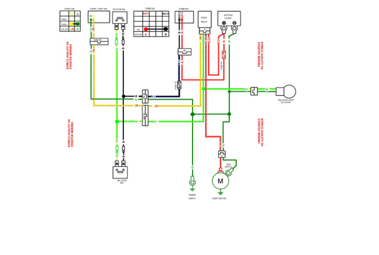 Kymco_Agility50_Wiring PDF