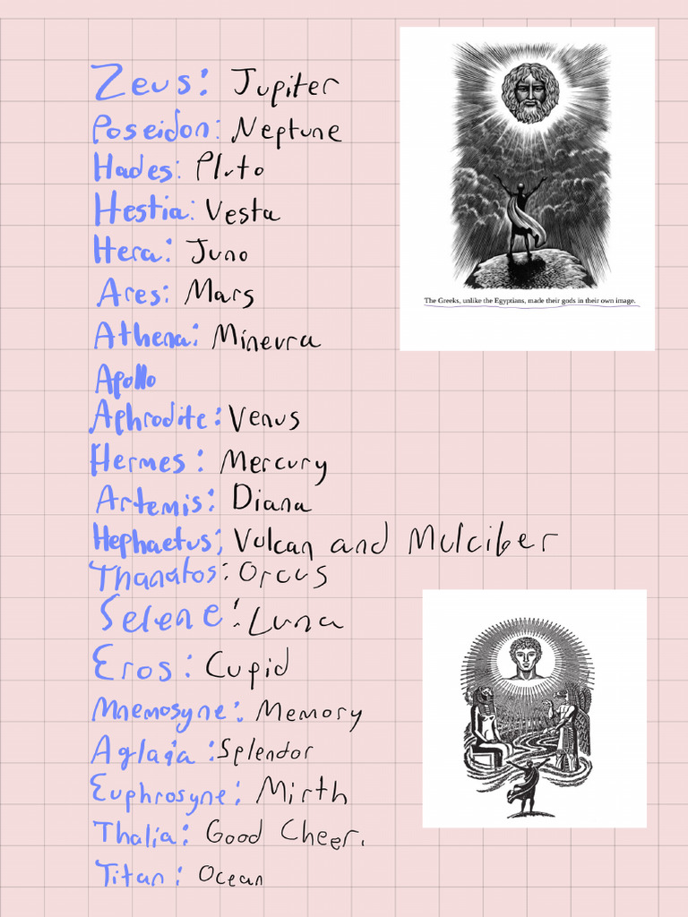 Mitoloji 231107 191512 Pdf