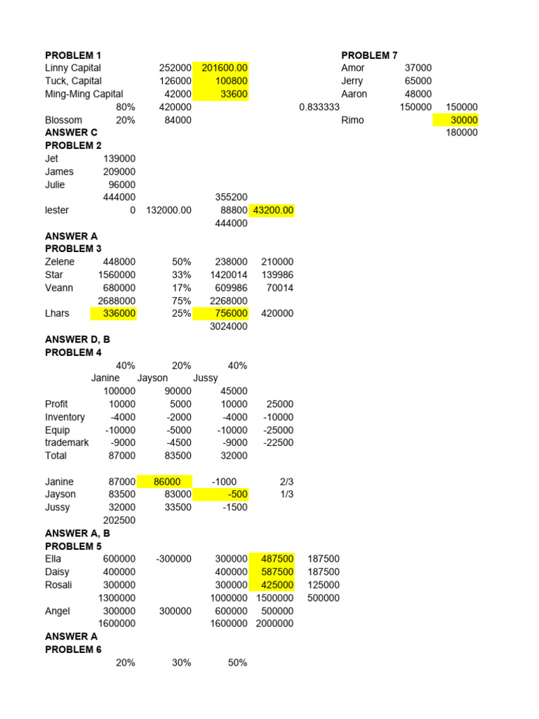 501 c )( 7 dissolution provision