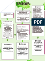 Mapa Conceptual Geologia