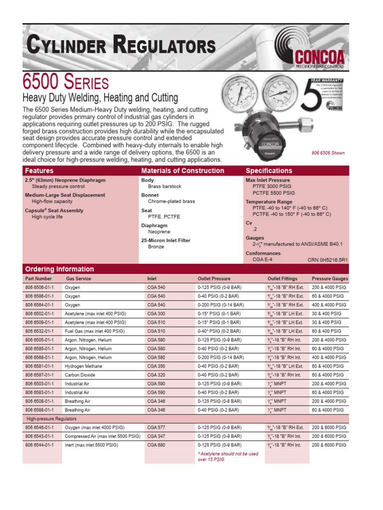 ADC3022L 6500 Series Cylinder Regulators PDF Argon Process