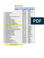 Nama Kelas Fik Jul 21