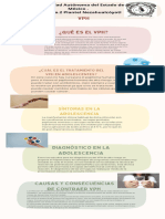 Infografía VPH