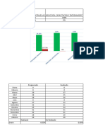 Estadistica Mavila MAYO 2023