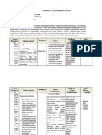 ANALISIS CAPAIAN PEMBELAJARAN Revisi 1