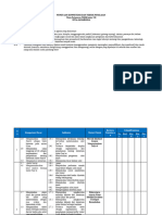 3.2. Pemetaan Kompetensi Dan Teknik Penilaian Sem 2