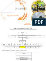 Laporan Perhimpunan & Protokol