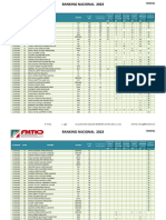 Juveniles Poomsae