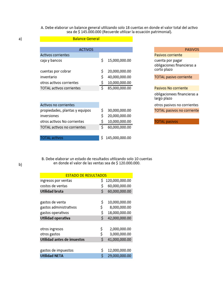 Estados Financieros | PDF | Estado de resultados | Hoja de balance