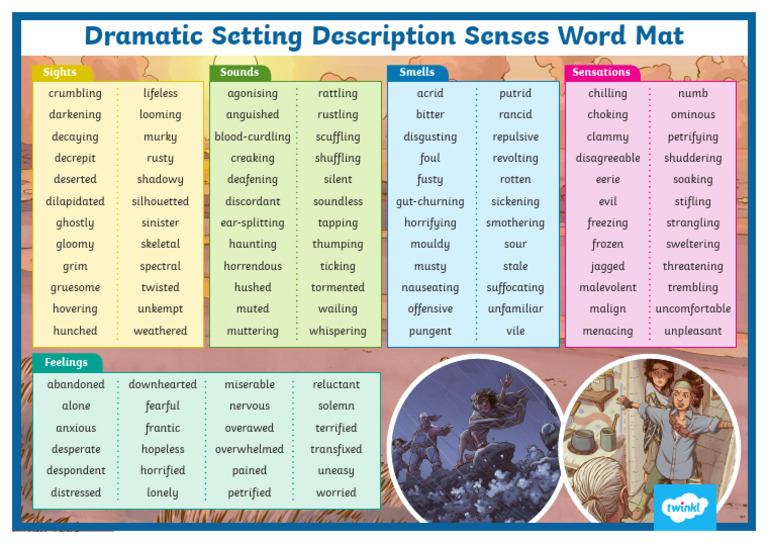 Dramatic Setting Vocabulary Mat | PDF | Art