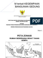 Panduan Bang Tahan Gempa