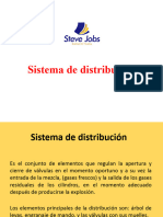Sistema de Distribucion