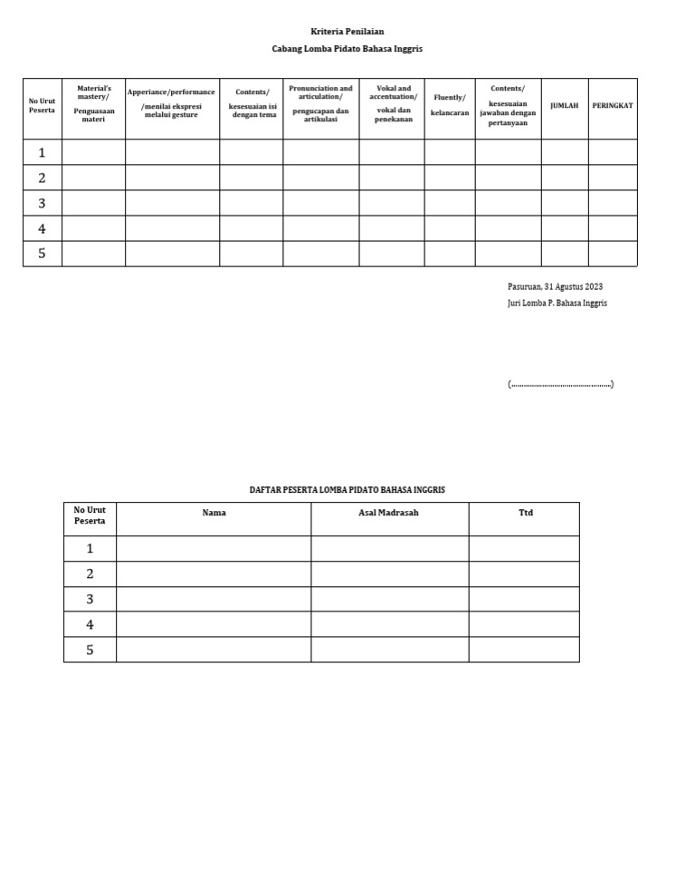 Kriteria penilaian b inggris pdf