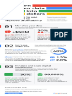 Data Cloud Costing Revenue Sources Infographic in Static