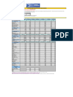 GHG Emission Factors Hub