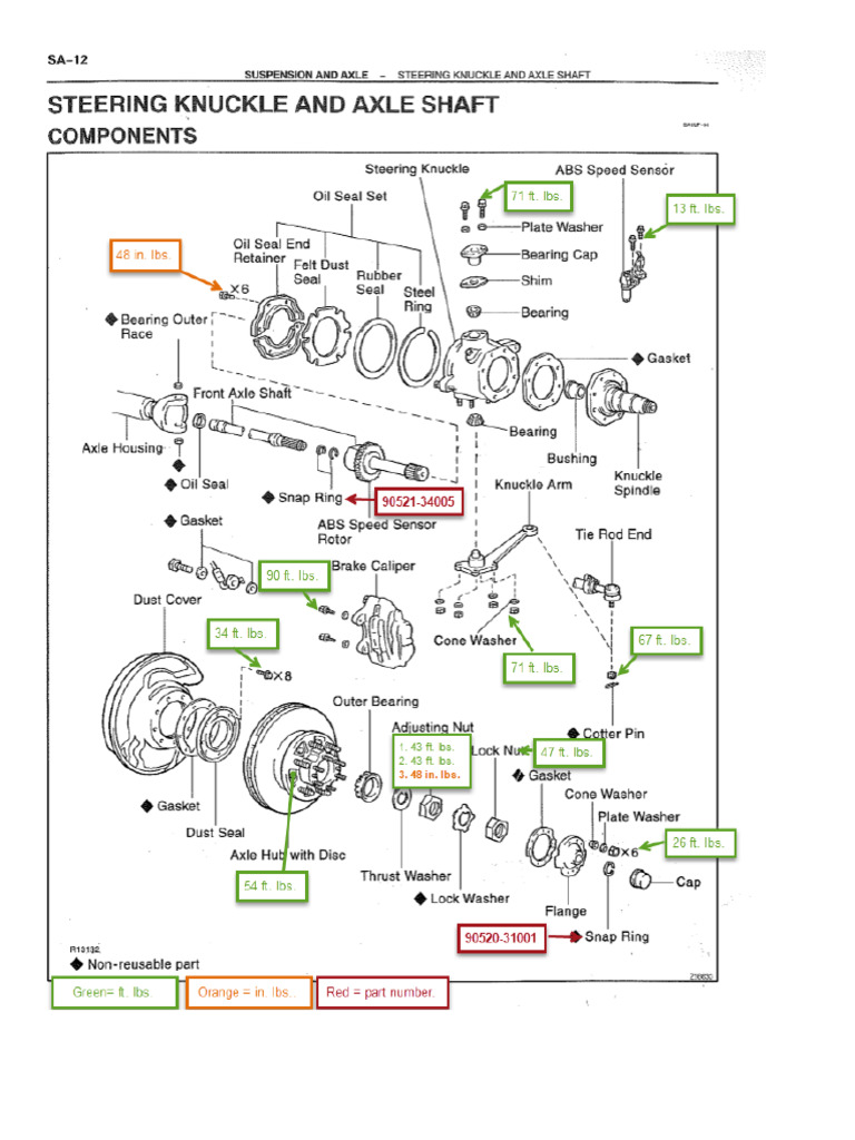 Steering Knuckle and Axle Shaft Torque Specs PDF