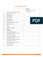 SLD Checklist UPDATED-2