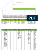 Atp Sejarah Fase e 2023 Ok