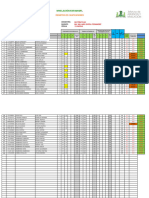 Electrónica B - I Semestre 2022