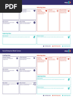 ITB Model Canvas