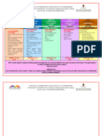 Plan de Trabajo Del 14 Al 18 de Febrero