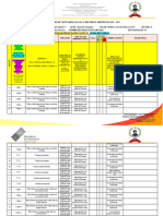 Inventario Recursos Artisticos