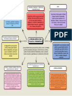 Personas Juridicas y Derechos Fundamentales