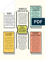 Desaparición, Declaración de A Usencia y Declaración de Muerte Presunta